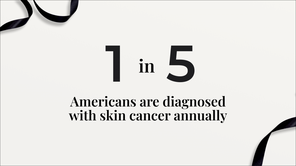 May Skin Cancer Awareness Facts