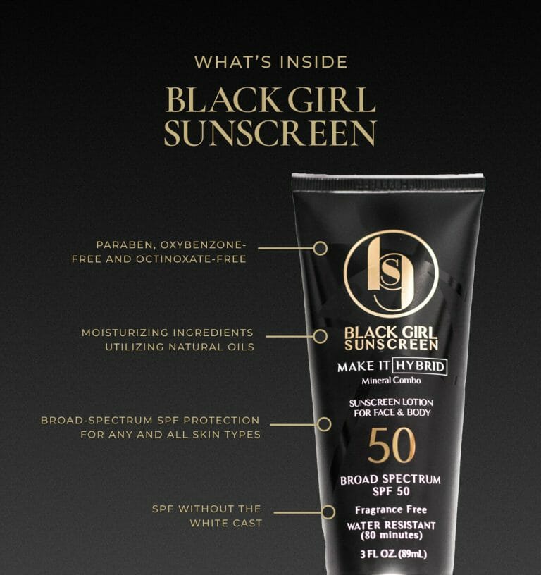 Do You Know What's in Your Sunscreen? Discover the Ingredients that
